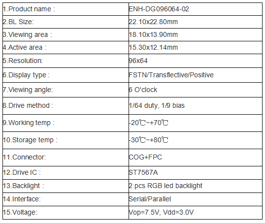 specification.png