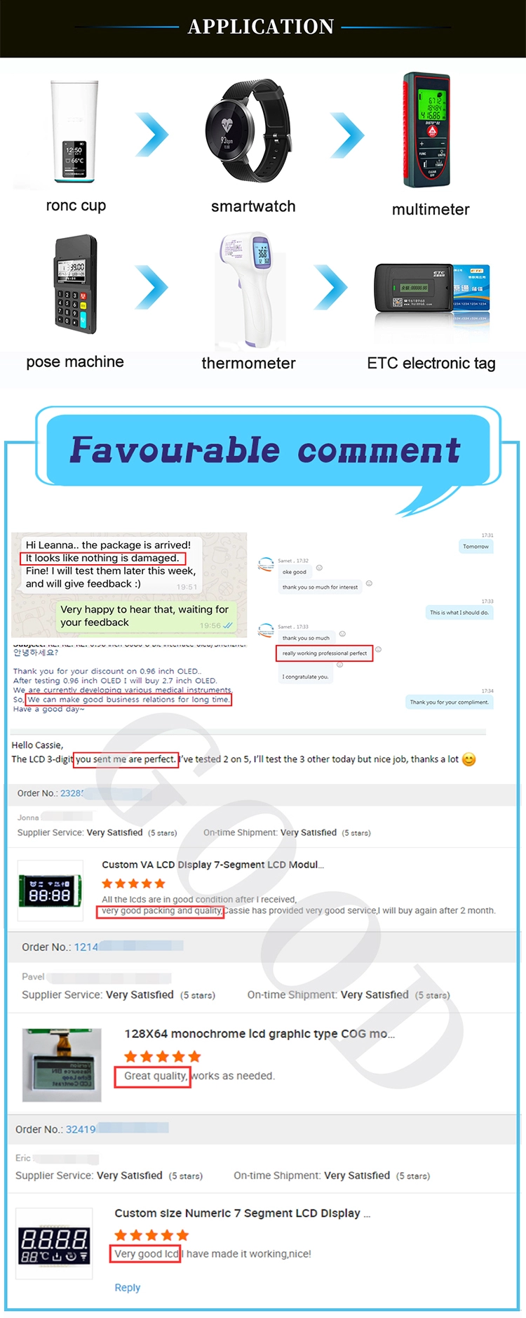 0.66 inch OLED Screen Graphic Monochrome Micro OLED Display Module