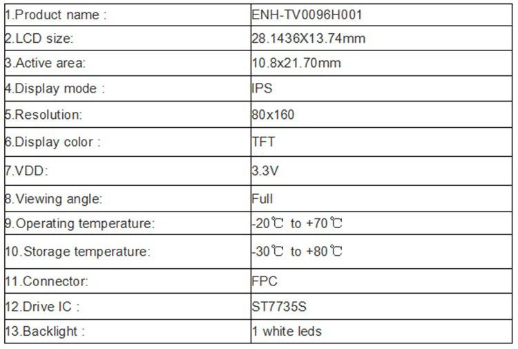 specification